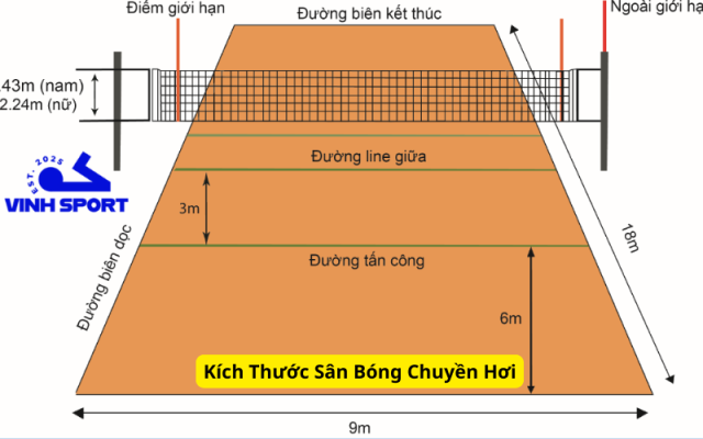 Kích Thước Sân Bóng Chuyền Hơi