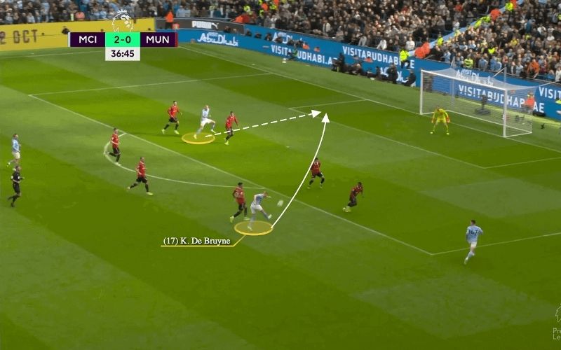 Chỉ số xT Expected Threat đo lường giá trị từng đường chuyền bóng