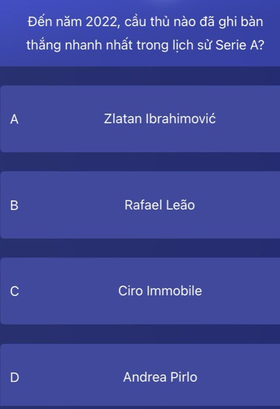 Rafael Leão, cầu thủ ghi bàn thắng nhanh nhất trong lịch sử Serie A tính đến năm 2022
